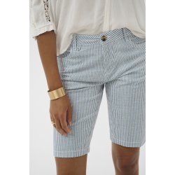 CRBerta Twill Shorts - Coco Fi