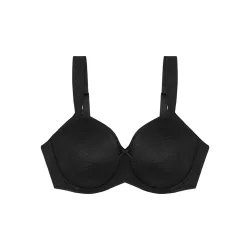 Essential Minimizer W X