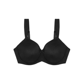 Essential Minimizer W X