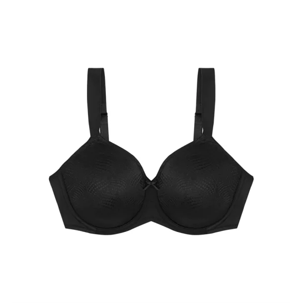 Essential Minimizer W X