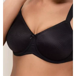 Essential Minimizer W X