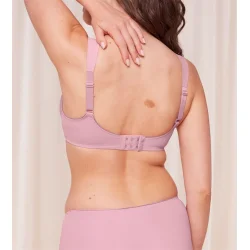 Essential Minimizer W X
