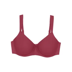 Essential Minimizer T W X